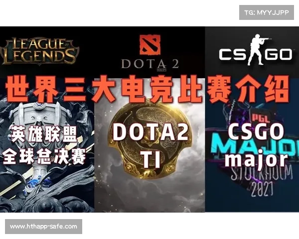 全球电竞大赛：英雄联盟的未来赢家是谁？